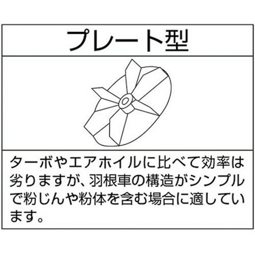 �����ŵ� ��ư������ �ץ졼�ȷ� N���꡼�� ����200V (0.125kW) ���ַ� ������ [EN3T] ����ñ�̡�1 ����̵��