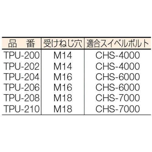 クランプ工作機械用 SUPER ねじ穴付Uクランプ(M14用) 全長:100mm [TPU-200] 販売単位：1