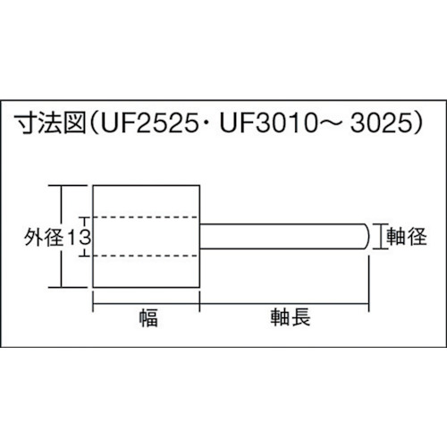 TRUSCO トラスコ中山 フラップホイール 外径40X幅15X軸径6 (5個入) #100 100# [UF4015 100] 販売単位：1