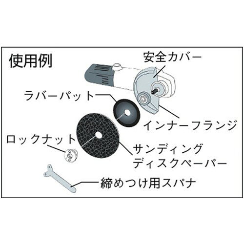 TRUSCO トラスコ中山 ラバーパット 75mm 兼用型 [DP-RP75] 販売単位：1