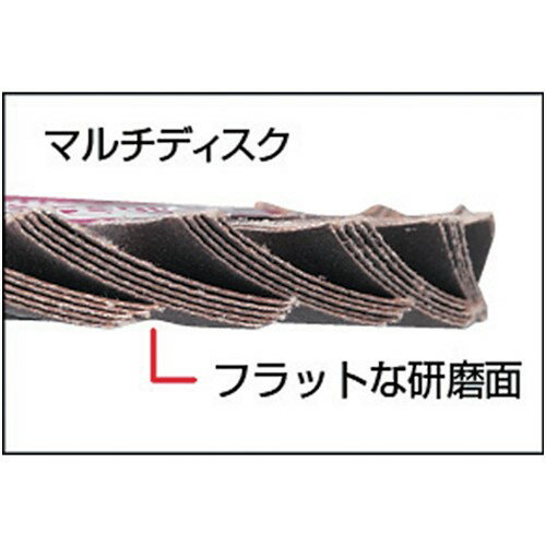 両面仕様 工具 研磨 おすすめ TRUSCO トラスコ中山 GPマルチディスク アランダム Φ100 (5枚入) 320# [GP100M 320] 販売単位：1 送料無料