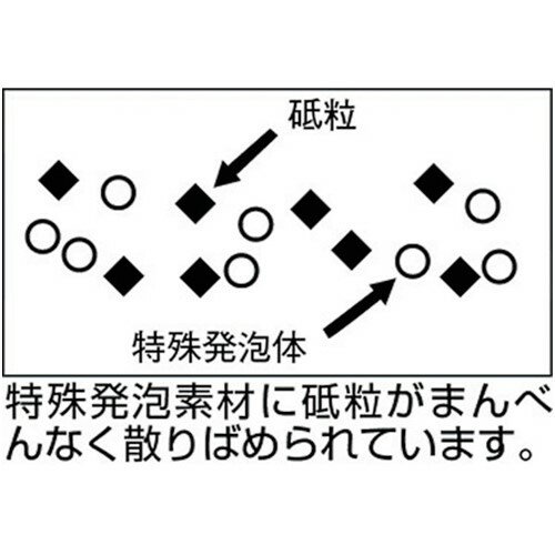 TRUSCO �ȥ饹���滳 ���եȥѥ�ǥ����� ��100 ���쥿���������ž夲������ 5�� [SP100C3] ����ñ�̡�1 ����̵��