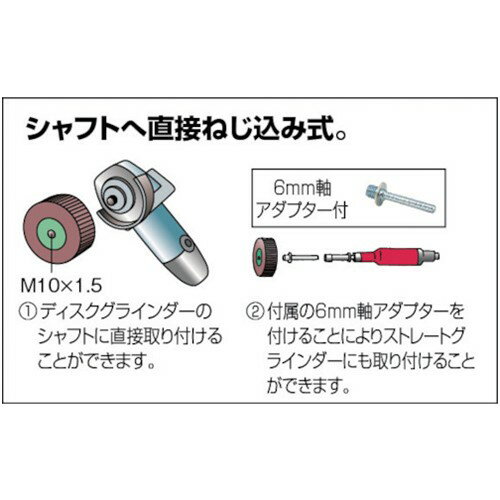 TRUSCO トラスコ中山 GPサンダーペーパー ねじ込み式 Φ100 5個入 #320 320# [GPSP10025 320] 販売単位：1 送料無料