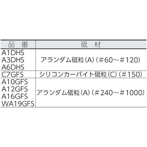 NCA ファブリックシート標準 150×230 [A16GFS] 20枚セット 送料無料