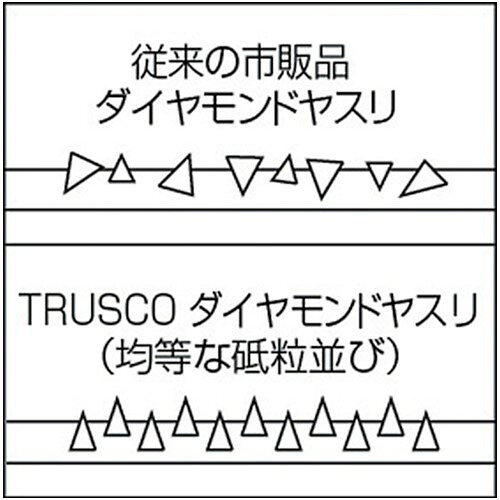 TRUSCO トラスコ中山 ダイヤモンドヤスリ 鉄工用#140 三角 1本入 全長200mm(8本組サイズ) ヤスリ やすり 工具 研磨 削る おすすめ [GK-8-S] 販売単位：1 loupe-studio-10087033 ルーペスタジオ サンプル画像3