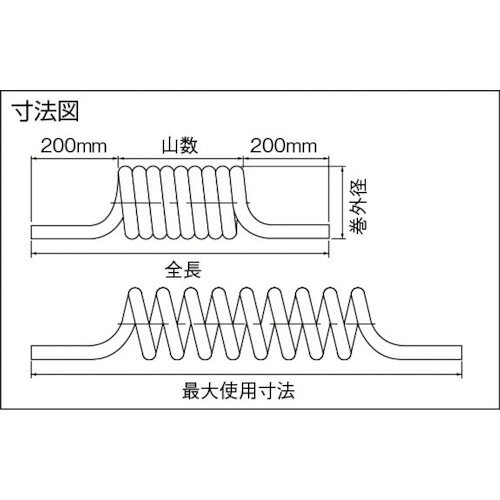 チヨダ タッチスパイラルチューブ 6mm/使用範囲850mm [TPS-6-15] 販売単位：1