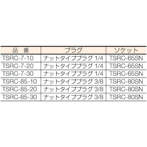 TRUSCO トラスコ中山 スィングカップリング付エアホース 7×10mm 10m [TSRC-7-10] 販売単位：1 送料無料