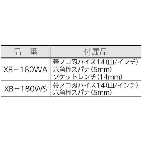 REX 475211 マンティス180用のこ刃 ハイス14山 [XBH14] 5本セット 送料無料 2