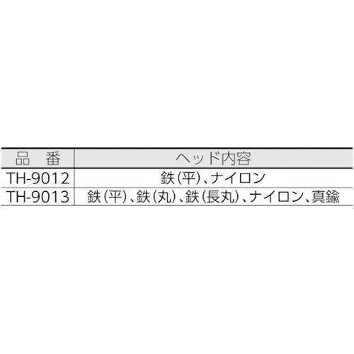 TRUSCO トラスコ中山 ミニ・コンビハンマー ヘッド交換式 鉄平・ナイロン [TH-9012] 販売単位：1 2