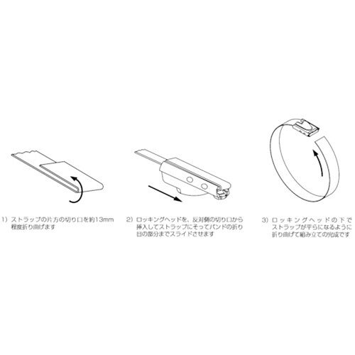 結束バンド 工具 ケーブル 配線 固定 ステンレス製 PANDUIT MLTタイプ 長尺ステン...