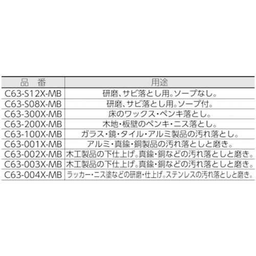 コンドル 金属たわし スリーエース ロングタイプ No.0000 [C63-004X-MB] 販売単位：1