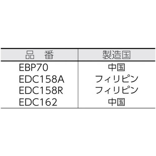 特定小電力 アルインコ 連結ツイン充電スタンド [EDC158R] 販売単位：1 送料無料