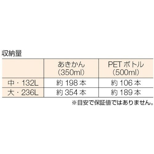 TRUSCO トラスコ中山 ダストワゴン用ナイロン袋 大 590X590X680 236L [TDSW-LF] 販売単位:1 送料無料 [3]