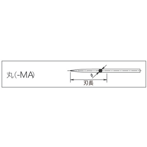 ツボサン ブライト900 スーパーソーヤスリ 5φ 丸 [MA105B2] 販売単位：1