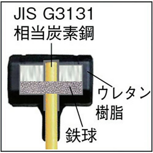 TRUSCO �ȥ饹���滳 ���쥿��ϥ�ޡ� ���饹�ե����С��� #12 [TPU-12] ����ñ�̡�1 ����̵��