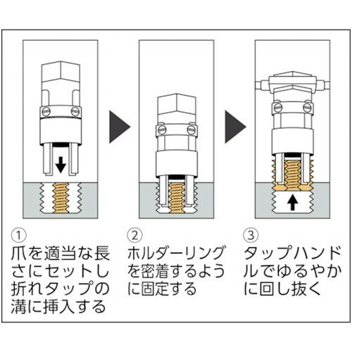 TRUSCO トラスコ中山 折れ込みタップ除去工具 四本爪替爪 10mm 3/8用 [PT4-10K] 販売単位：1