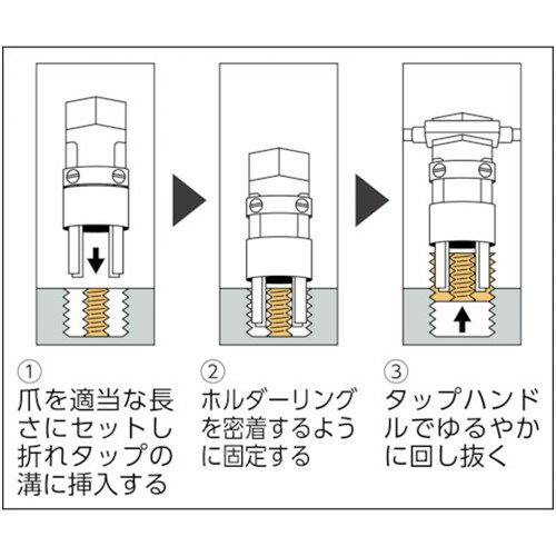 折れ込みタップ除去工具 TRUSCO トラスコ中山 折れ込みタップ除去工具 三本爪 12mm 1/2用 [PT3-12] 販売単位：1