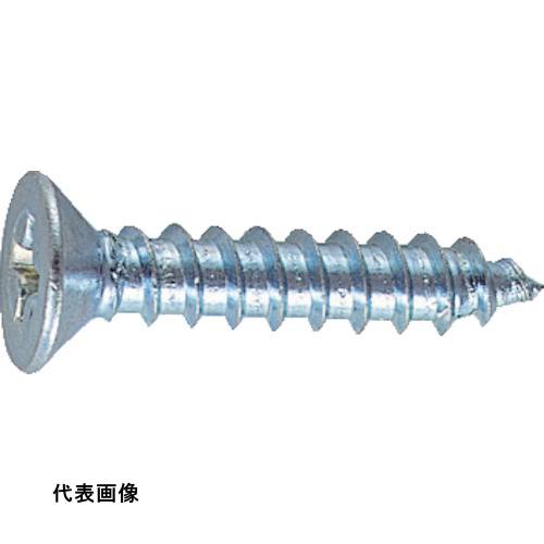 TRUSCO ȥ饹滳 Ƭåԥ󥰤ͤ 1A ˥ M435 80 [B08-0435] ñ̡1
