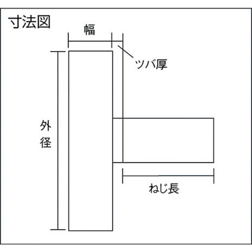 イースタン 樹脂ベアリング E-6Bタイプ [E-0845-6B] 販売単位：1 3