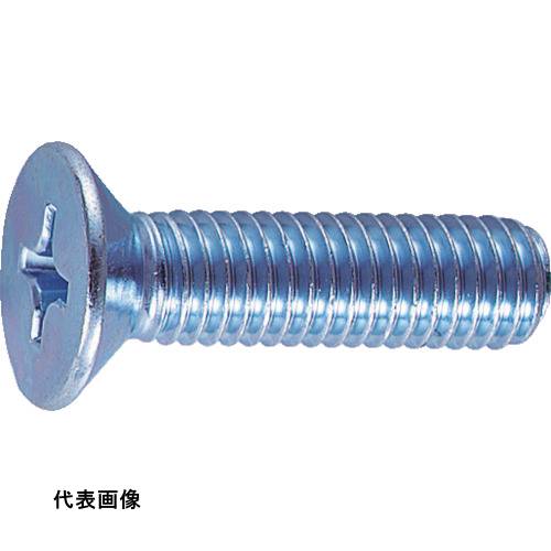 TRUSCO ȥ饹滳 Ƭͤ ˥ ͥ M840 23 [B02-0840] ñ̡1