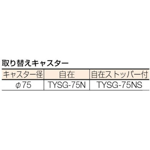 TRUSCO トラスコ中山 箱台車 内寸620X430 ナイロン車 [B-5B] 販売単位：1 送料無料 3