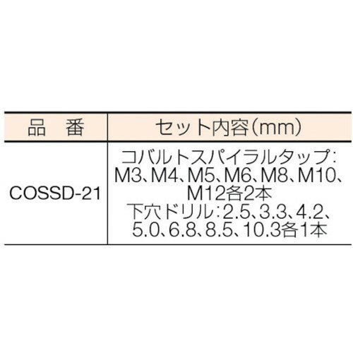 IS コバルトスパイラルタップ・ドリルセット [COSSD-21] COSSD21 販売単位：1 送料無料