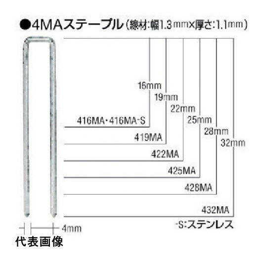 MAX MAステープル 肩幅4mm 長さ16mm 5000本入り [416MAN] 416MAN 販売単位：1