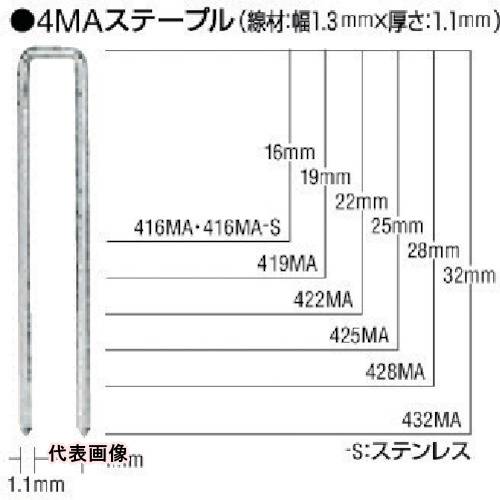 4902870033897｜2504969 [419MAN ] 1販売商品画像については実際の製品と異なる場合がございます。あくまでも商品のスペックをご確認の上ご注文をお願いいたします。※この商品は受注発注の商品です。その為メーカーに在庫がない場合がございます。その場合は大変申し訳ございませんがキャンセルとさせて頂きます。予めご了承下さい。2504969特長タッカ用4MAステープルです。仕様肩幅(mm)：4足長(mm)：19線材幅(mm)：1.25線材厚さ(mm)：1.05材質_仕上鉄亜鉛メッキ処理質量1.800KG原産国日本JANコード4902870033897「ルーペスタジオ」では、拡大鏡(虫眼鏡/ルーペ)、双眼鏡、単眼鏡、望遠鏡などのレンズ製品を主に取り扱っております。工具製品は常には在庫しておらずお取りよせとなります。ご了承下さい。釘打機 ステープルMAX MAステープル 肩幅4mm 関連商品へ