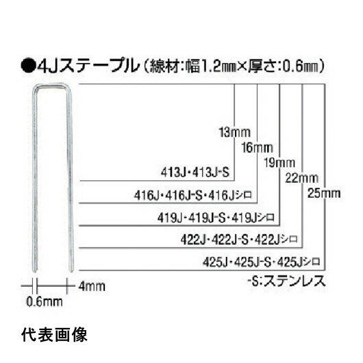 MAX ステンレスステープル(白) 肩幅4mm 長さ22mm 5000本入り [422J-S-WHITE] 販売単位：1 送料無料