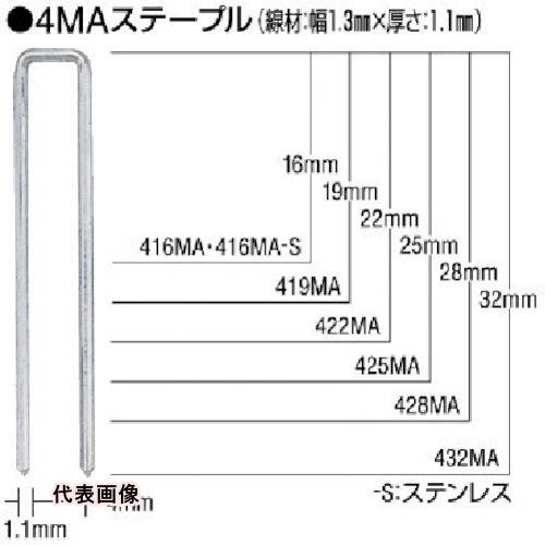 MAX MAステープル 肩幅4mm 長さ22mm 5000本入り [422MAN] 422MAN 販売単位：1