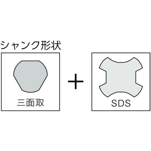 ハウスB.M マルチ兼用コアドリル(フルセット...の紹介画像2