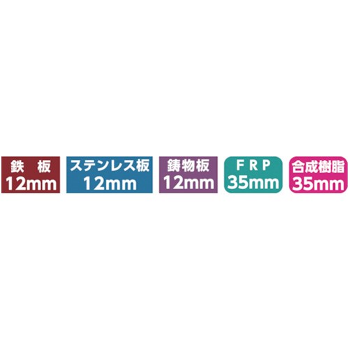 ミヤナガ 深穴ホールソー ポリカッター Φ65 [PCF065C] 販売単位：1 送料無料