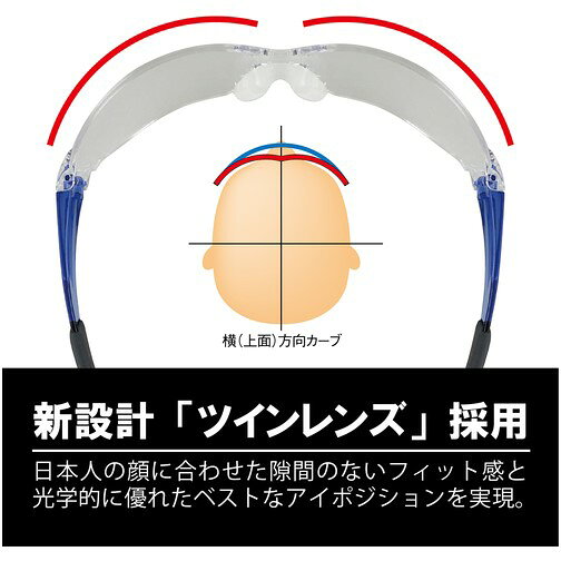 YAMAMOTO 一眼型セーフティグラス レンズ色クリア テンプルカラーブルー JIS規格品 [LF-201] 販売単位：1 loupe-studio-10444934 ルーペスタジオ サンプル画像3