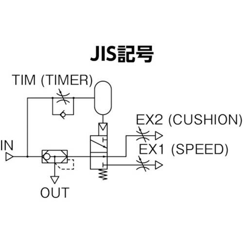 PISCO クッション機能付スピードコントロー...の紹介画像2