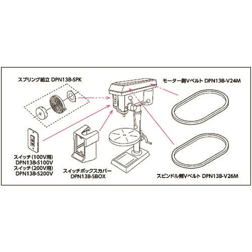 TRUSCO トラスコ中山 卓上ボール盤用部品 スピンドル側Vベルト M26 [DPN13B-V26M] ...