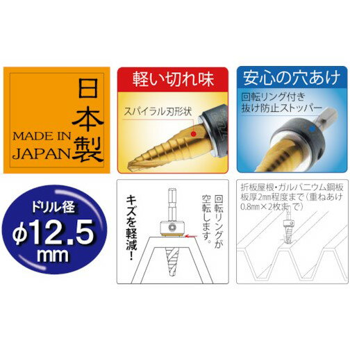 六角軸タイプ TOP 折板屋根用ルーフドリル 12.5mm [ESD-125R] 販売単位：1 送料無料