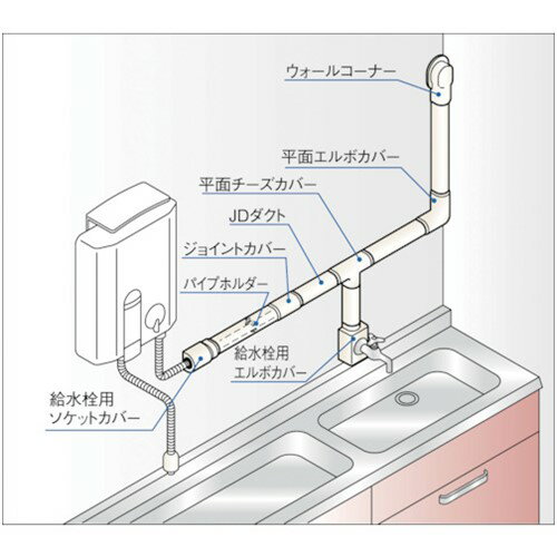 因幡電工 バンド式パイプホルダー [JBH-20] 販売単位：1