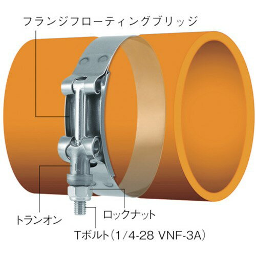 ホースバンド Voss Tボルトクランプ 262 (1個入) [MS2192022] 販売単位：1 送料無料