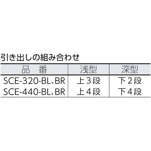 IRIS 221274 スーパークリアチェスト ホワイト/クリアブラウン 浅3段深2段タイプ [...