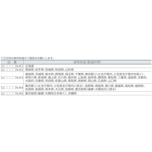 A&D デジタルはかり ワークスケール スケールボーイ2 (検定付・4区) ひょう量1kg [SJ1000N-A4] 販売単位：1 送料無料