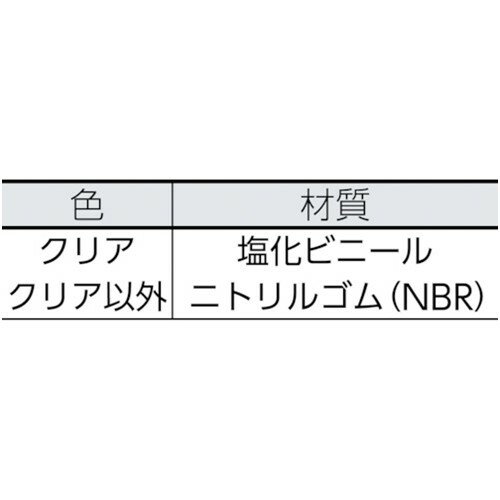 クッション L字型 TRUSCO トラスコ中山 安心クッション L字型 小 10本入 オリーブドラブ [T10AC-138] 販売単位：1 送料無料