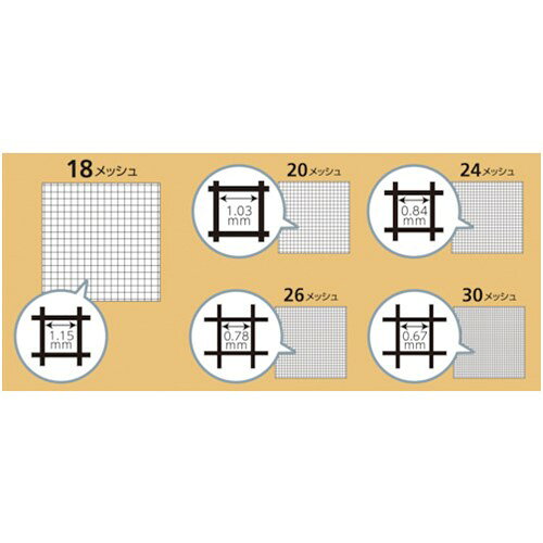 網戸用品 Dio ダイオネットP 18メッシュ ブラック 91cm×30m [110310] 販売単位：1 送料無料 loupe-studio-10637103 ルーペスタジオ サンプル画像2
