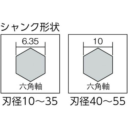 RELIEF 三角軸 座ぐりドリル [26395] 販売単位：1 2