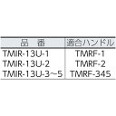 ミニマムローラー TRUSCO トラスコ中山 ミニマムローラー 無泡 1インチ 中毛 (3本入) [TMIR-13U-1] 販売単位：1 3