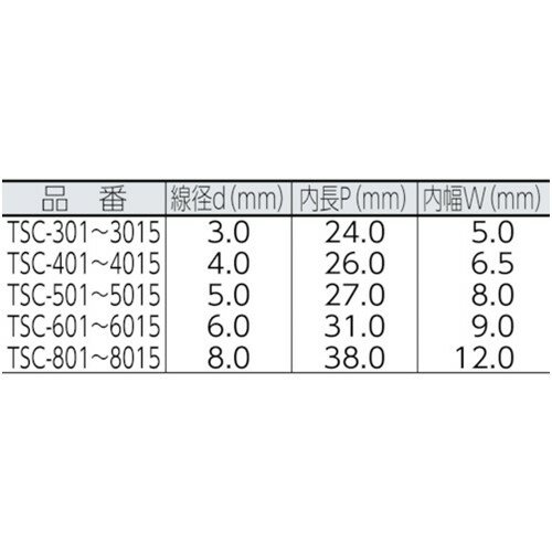 TRUSCO トラスコ中山 ステンレスカットチェーン 1.4mmX1m [TSC-141] 販売単位：1 3