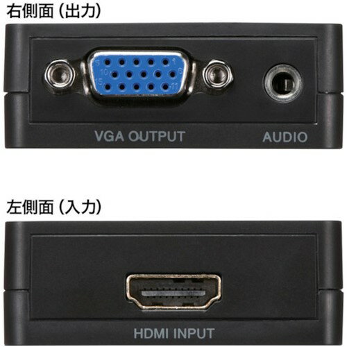 SANWA 変換コンバーター(HDMI信号VGAタイプ) [VGA-CVHD1] 販売単位：1 送料無料