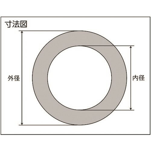 TRUSCO �ȥ饹���滳 �������å� �ե����ѥå��� 5K20A1.5T [D6000-5K-20A-1.5T-RF] D60005K20A1.5TRF ����ñ�̡�1