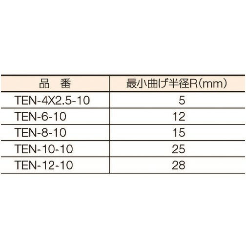 TRUSCO トラスコ中山 ポリウレタンチューブ 6X4.0mm 10m巻 イエロー [TEN-6-10-Y] TEN610Y 販売単位：1