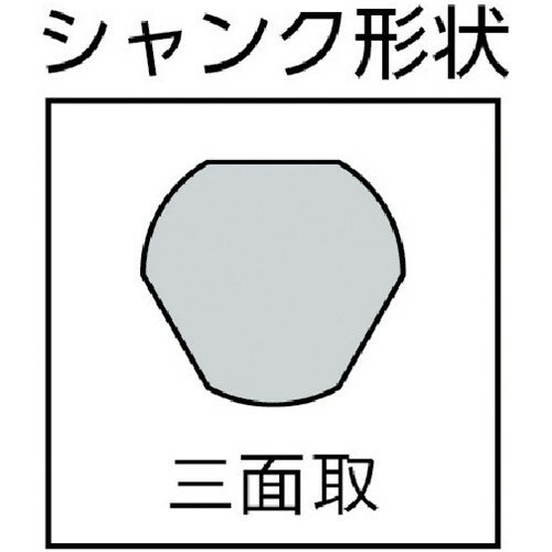 ストレートシャンクタイプ 大見 スパイラルタケノコドリル 12段 [TKS633G] 販売単位：1 送料無料