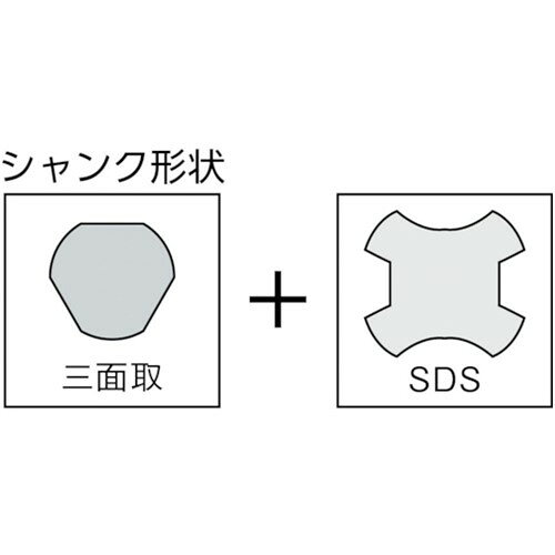 ハウスB.M ドラゴンALC用コアドリル(ボディのみ)100mm [ALB-100] 販売単位：1 送料無料